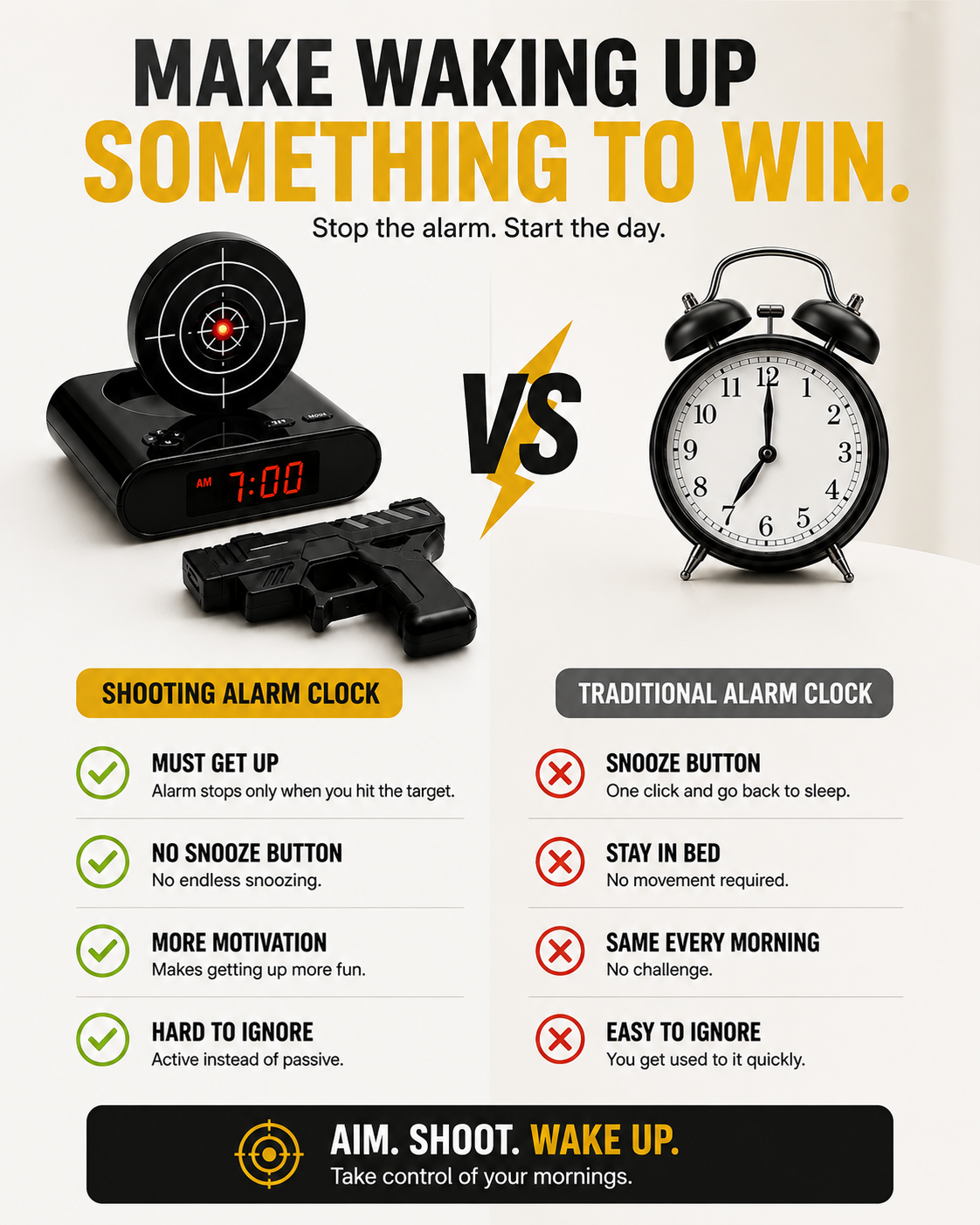 The Alarm Shot Clock